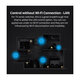 80130  SONOFF T2EU1C-RF - 433MHz Wireless Smart Wall Touch Button Switch AC 100-240V Max 2A (2A/Way) 1 Way - RF Series - 13