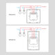 80096 SONOFF NSPanel-EUW - Wi-Fi Smart Scene Wall Switch (86/EU Type) - Integrated HMI Touch Panel -  Smart Controller & Gateway for All Smart Devises - 30