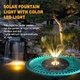 71531 Ηλιακό Αυτόνομο Φωτοβολταϊκό Διακοσμητικό Συντριβάνι LED 3W με Μέγιστο Ύψος Νερού 30-60cm - 4 Διαφορετικά Μπέκ Ψεκασμού Αδιάβροχο IP68 Θερμό Λευκό 2700K Φ18 x Υ8cm - 16