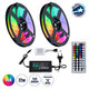 70418 Σετ Ταινία LED RGB SMD 5050 10m (2x5M) 7.2W/m 30LED/m 576 lm/m 120° DC 12V με Τροφοδοτικό & Ασύρματο Τηλεχειριστήριο Αδιάβροχη IP65 - 1