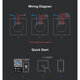 80020 SONOFF T3EU3C-TX-EU-R2 - Wi-Fi Smart Wall Touch Button Switch 3 Way TX GR Series - 14