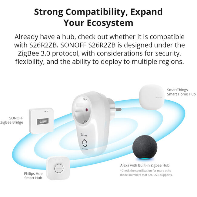 80054 SONOFF S26R2ZBTPF-DE - Zigbee Smart Plug Schuko EU - Smart Plug - 12