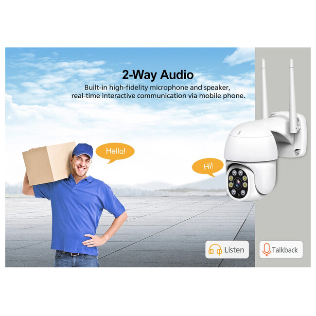 86040 Ασύρματο Καταγραφικό με 8 x Camera 2MP 1080P WiFi  360° Μοιρών - Αδιάβροχο IP66 - Νυχτερινή Όραση με LED IR - Διπλή Κατέυθυνση Ομιλίας - Ανιχνευτή Κίνησης - Νυχτερινή Λήψη - Λευκό - 17