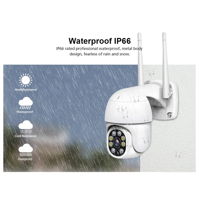 86040 Ασύρματο Καταγραφικό με 8 x Camera 2MP 1080P WiFi  360° Μοιρών - Αδιάβροχο IP66 - Νυχτερινή Όραση με LED IR - Διπλή Κατέυθυνση Ομιλίας - Ανιχνευτή Κίνησης - Νυχτερινή Λήψη - Λευκό - 20