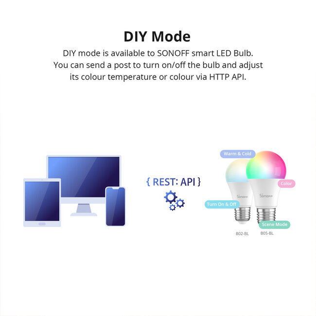 80072 SONOFF B05-BL-A60 - LED BULB E27 A60 806lm 9W WiFi+Bluetooth RGBW (RED + Green + Blue + Cool White) Dimming Smart Bulb RGBW - 14