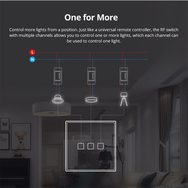 80067 SONOFF T2EU3C-RF - 433MHz Wireless Smart Wall Touch Button Switch 3 Way - RF Series - 7