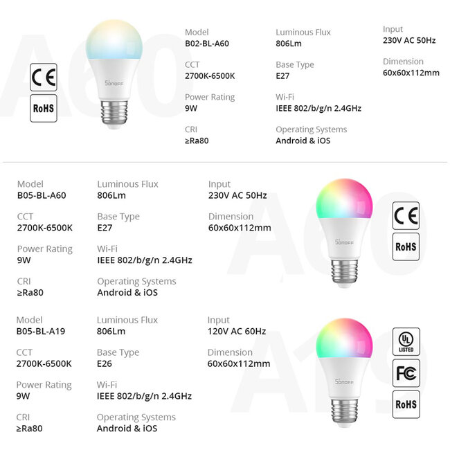 80071 SONOFF B02-BL-A60 - LED BULB E27 A60 806lm 9W WiFi+Bluetooth CW (Cool White + Warm white) Dimming Smart Bulb 2700K-6500K - 20