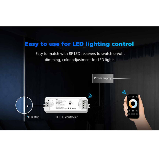 73158 R9 SKYDANCE Ασύρματο Χειριστήριο RF 2.4Ghz 1 Group για όλα τα Πολύχρωμα SKYDANCE Controller DC 3V 1 x CR2032 - IP20  Μ10.7 x Π5.8 x Υ1cm - 5 Χρόνια Εγγύηση - 11