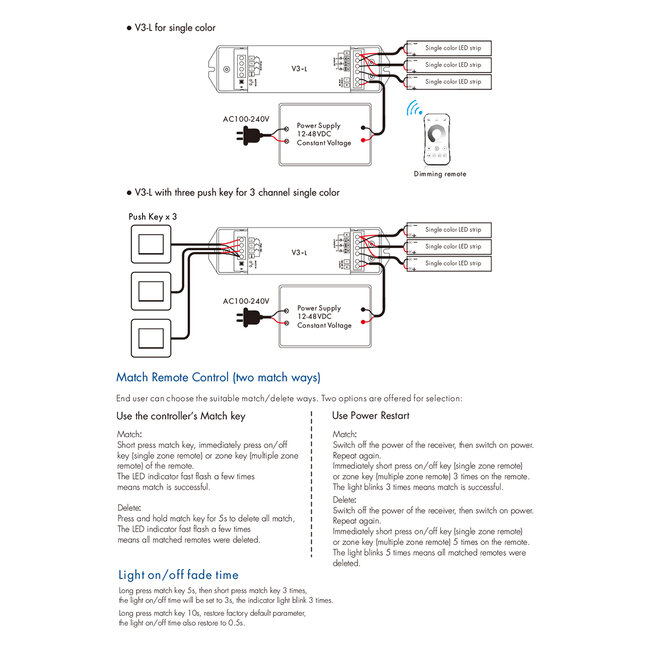71547 V3-L SKYDANCE DC RF 2.4Ghz Dimmer High Speed Controller & Push Dimming 3 Κανάλια DC 12-48V 3 x 6A 288W - Max 18.5A 288W - IP20 Μ17.5 x Π4.5 x Υ2.5cm - 5 Years Warranty - 11