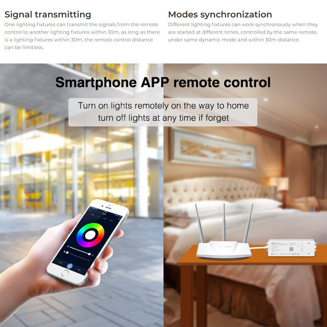 71439 WL3-P75V24 Mi-Light Ασύρματο RF 2.4Ghz Smart Controller LED Driver Wireless WiFi 3 Καναλιών για RGB Προϊόντα LED 75W 3A - AC 100-240V σε DC 24V - IP20 Μ19 x Π5.5 x Υ3.2cm - 5 Years Warranty - 18