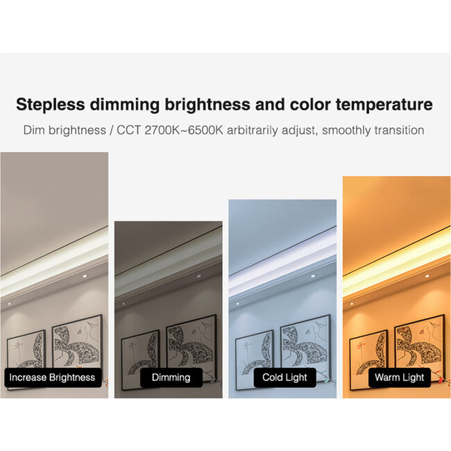 71442 WP5-P150V24 Mi-Light Ασύρματο RF 2.4Ghz Smart Controller LED Driver Wireless WiFi 1 Καναλιού 1 x 6.25A για RGB Προϊόντα LED Max 150W 6.25A - AC 100-240V σε DC 24V - Αδιάβροχο IP67 Μ22.5 x Π7.3 x Υ3.5cm - 5 Years Warranty - 13