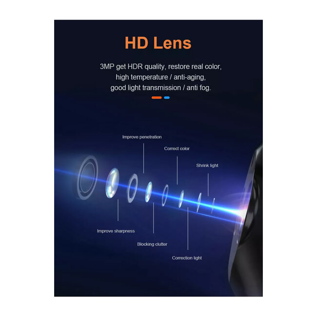 86008 Rechargeable Table Camera WiFi HD 1080P 3MP 350° 5200mAh Two Way Audio & Motion Detection - Επαναφορτιζόμενη Επιτραπέζια Κάμερα WiFi HD 1080P 350° 5200mAh Διπλή Κατέυθυνση Ομιλίας με Ανιχνευτή Κίνησης - Λευκό - 17