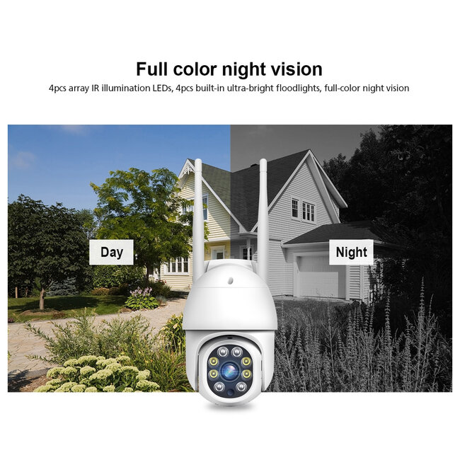 86040 Ασύρματο Καταγραφικό με 8 x Camera 2MP 1080P WiFi  360° Μοιρών - Αδιάβροχο IP66 - Νυχτερινή Όραση με LED IR - Διπλή Κατέυθυνση Ομιλίας - Ανιχνευτή Κίνησης - Νυχτερινή Λήψη - Λευκό - 18