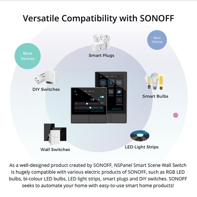 80096 SONOFF NSPanel-EUW - Wi-Fi Smart Scene Wall Switch (86/EU Type) - Integrated HMI Touch Panel -  Smart Controller & Gateway for All Smart Devises - 24