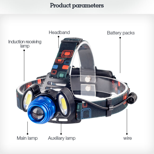 79056 Επαναφορτιζόμενος Φακός Κεφαλής LED 1 x CREE XHP50 20W & 2 x CREE COB 10W 3000lm με 3 Modes & 2 x Μπαταρίες 18650 2400mAh Li-ion IP54 Ψυχρό Λευκό 6000K - 11 79056 Επαναφορτιζόμενος Φακός Κεφαλής LED 1 x CREE XHP50 20W & 2 x CREE COB 10W 3000lm με 3 Modes & 2 x Μπαταρίες 18650 2400mAh Li-ion IP54 Ψυχρό Λευκό 6000K - 11