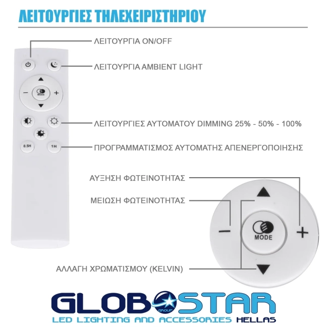  CASPER 61019 Μοντέρνο Κρεμαστό Φωτιστικό Οροφής LED 76W 8372lm 120° AC 220-240V IP20 Ρυθμιζόμενο Λευκό CCT με Χειριστήριο από 2700K έως 6000K Dimmable - Lumileds SMD Chip - Μαυρό Ματ - Μ45 x Π45 x Υ5.5cm - 3 Χρόνια Εγγύηση - 11