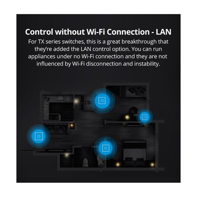 80131  SONOFF T2EU2C-RF - 433MHz Wireless Smart Wall Touch Button Switch AC 100-240V Max 4A (2A/Way) 2 Way - RF Series - 13