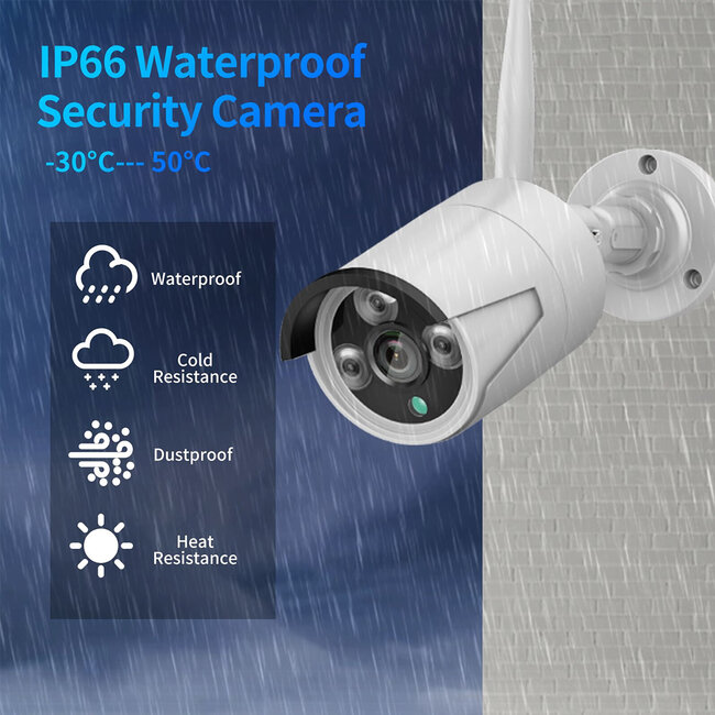 86038 Ασύρματο Καταγραφικό με 8 x Camera 2MP 1080P WiFi  150° Μοιρών - Αδιάβροχο IP66 - Νυχτερινή Όραση με LED IR - Μονή Κατέυθυνση Ομιλίας - Ανιχνευτή Κίνησης - Νυχτερινή Λήψη - Λευκό - 20