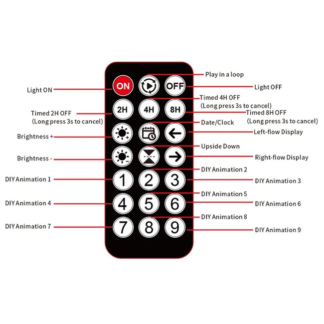 MATRIX GLB-106-0008 Εύκαμπτη Κυλιόμενη Ψηφιακή Επιγραφή 33x20cm P4.5 64x32 Pixel LED 10W AC 220-240V Αδιάβροχο IP65 Πολύχρωμο RGB - Bluetooth Control μέσω iPIXEL APP - Μ33 x Π0.4 x Υ20cm - 2 Χρόνια Εγγύηση - 17