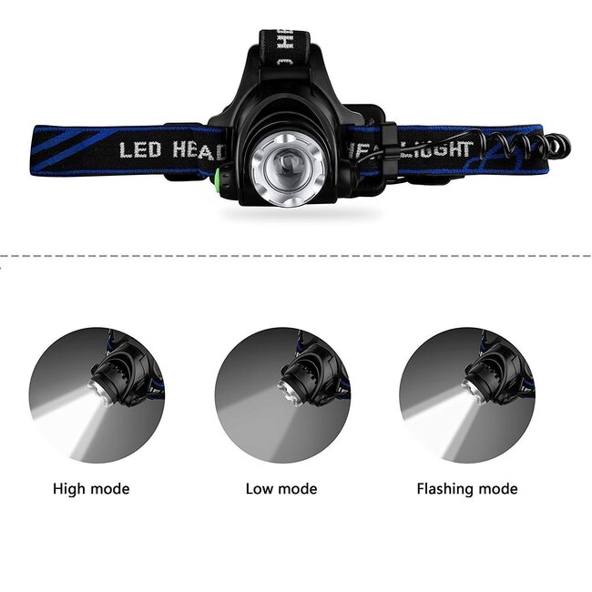 79055 Φακός Κεφαλής Επαναφορτιζόμενος LED CREE XML2-T6 Chip 10 Watt 1800 lm με 2 x 18650 Μπαταρίες 5200Mah Ψυχρό Λευκό 6000 K - 15 79055 Φακός Κεφαλής Επαναφορτιζόμενος LED CREE XML2-T6 Chip 10 Watt 1800 lm με 2 x 18650 Μπαταρίες 5200Mah Ψυχρό Λευκό 6000 K - 15