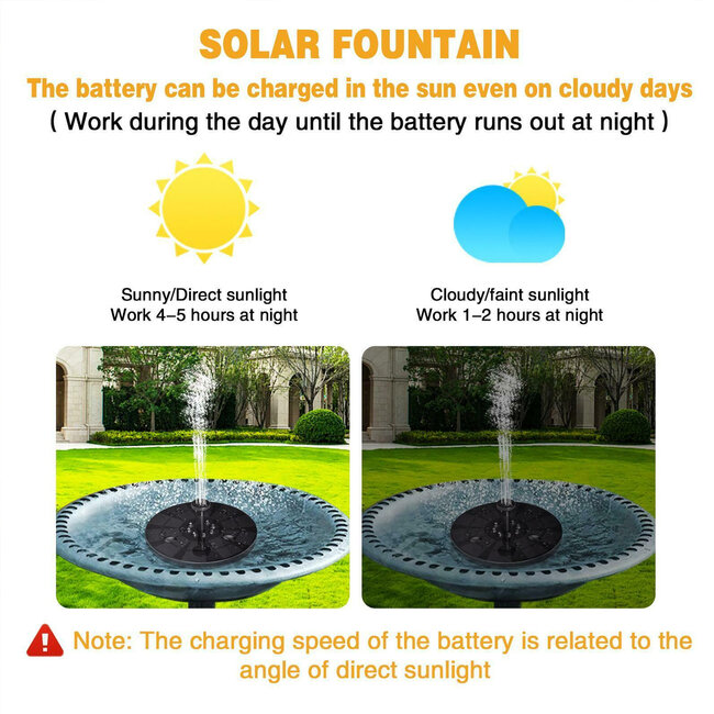 71531 Ηλιακό Αυτόνομο Φωτοβολταϊκό Διακοσμητικό Συντριβάνι LED 3W με Μέγιστο Ύψος Νερού 30-60cm - 4 Διαφορετικά Μπέκ Ψεκασμού Αδιάβροχο IP68 Θερμό Λευκό 2700K Φ18 x Υ8cm - 12