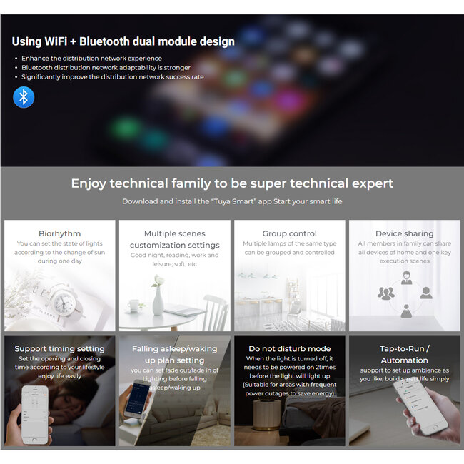 71439 WL3-P75V24 Mi-Light Ασύρματο RF 2.4Ghz Smart Controller LED Driver Wireless WiFi 3 Καναλιών για RGB Προϊόντα LED 75W 3A - AC 100-240V σε DC 24V - IP20 Μ19 x Π5.5 x Υ3.2cm - 5 Years Warranty - 14