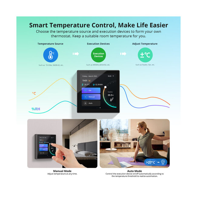 80095 SONOFF NSPanel86PW Wi-Fi & Zigbee 3.0 Smart Scene Wall Switch (86/EU Type) - AC 100-240V - Integrated HMI Touch Panel - Smart Controller & Gateway for All Smart Devises - 16