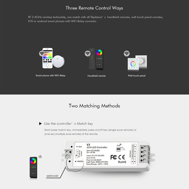 71546 V3 SKYDANCE DC RF 2.4Ghz Dimmer High Speed Controller 3 Καναλιών DC 12-24V 3 x 5A 96W - Max 12A 288W - IP20 Μ10 x Π3.5 x Υ2cm - 5 Years Warranty - 11
