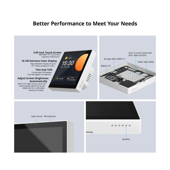 80094 SONOFF NSPanel86PB Wi-Fi & Zigbee 3.0 Smart Scene Wall Switch (86/EU Type) - AC 100-240V - Integrated HMI Touch Panel - Smart Controller & Gateway for All Smart Devises - 8