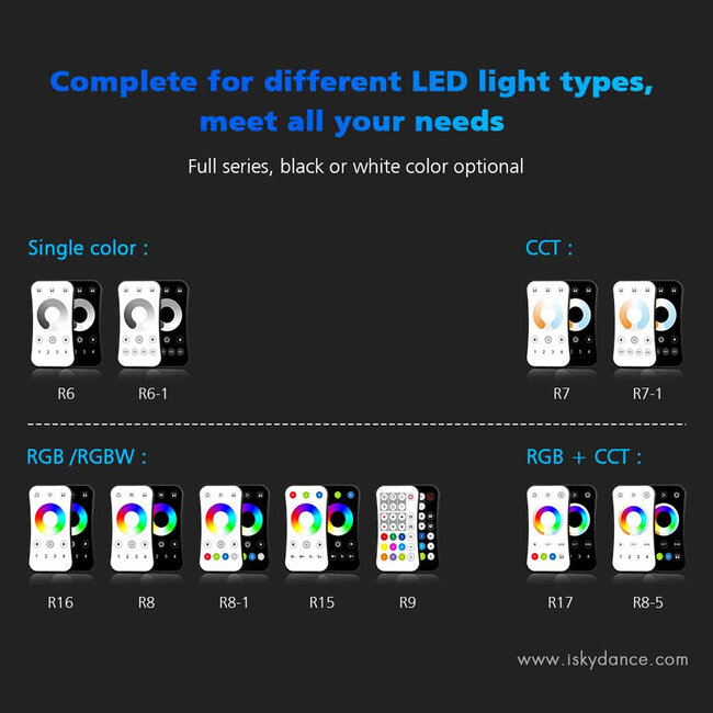 73158 R9 SKYDANCE Ασύρματο Χειριστήριο RF 2.4Ghz 1 Group για όλα τα Πολύχρωμα SKYDANCE Controller DC 3V 1 x CR2032 - IP20  Μ10.7 x Π5.8 x Υ1cm - 5 Χρόνια Εγγύηση - 17