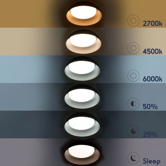  ANATOLIA 61270 Μοντέρνο Κρεμαστό Φωτιστικό Οροφής LED 75W 8625lm 120° AC 220-240V IP20 Ρυθμιζόμενο Λευκό CCT με Χειριστήριο από 2700K έως 6000K Dimmable - Lumileds SMD Chip - Χρυσό - Μ60 x Π60 x Υ12.5cm - 3 Χρόνια Εγγύηση - 11