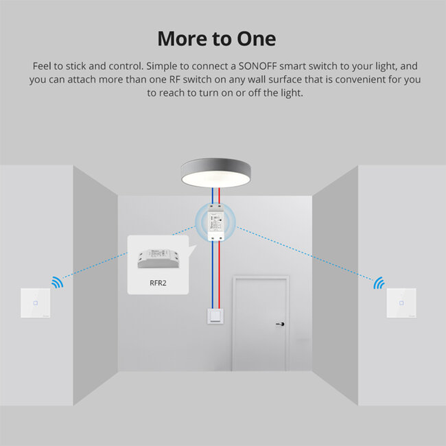 80067 SONOFF T2EU3C-RF - 433MHz Wireless Smart Wall Touch Button Switch 3 Way - RF Series - 5