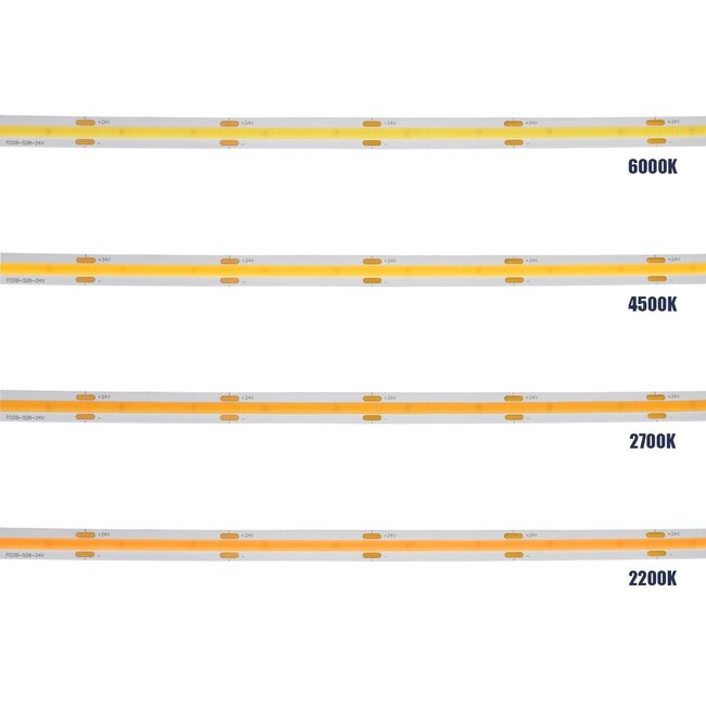 BEE 70352 Ταινία LED 10W/m 900lm/m 120° DC 24V IP20 528 x COB Chip/m Θερμό Λευκό 2700K Dimmable - Μ500 x Π1 x Υ0.2cm - Ρολό 5 Μέτρων - 5 Χρόνια Εγγύηση - 7