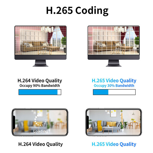 86038 Ασύρματο Καταγραφικό με 8 x Camera 2MP 1080P WiFi  150° Μοιρών - Αδιάβροχο IP66 - Νυχτερινή Όραση με LED IR - Μονή Κατέυθυνση Ομιλίας - Ανιχνευτή Κίνησης - Νυχτερινή Λήψη - Λευκό - 18