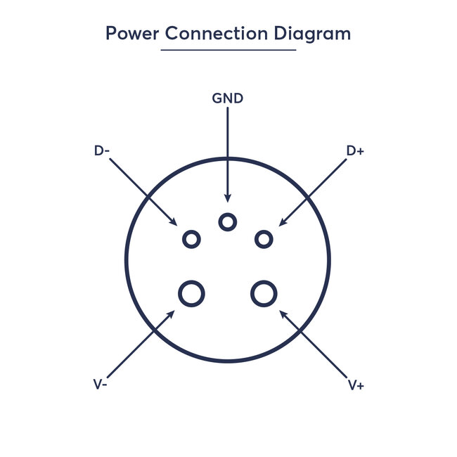 CYBOLITHOS 60953 Χωνευτό Φωτιστικό Σποτ Δαπέδου LED 4W 400lm 120° DC 24V Αδιάβροχο IP68 IK06 Μ20 x Π10 x Υ8cm RGB Dimmable - Tempered Γαλακτερό Γυαλί & Ανοξείδωτο Ατσάλι - Bridgelux Chip - 3 Χρόνια Εγγύηση - 9