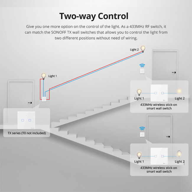 80067 SONOFF T2EU3C-RF - 433MHz Wireless Smart Wall Touch Button Switch 3 Way - RF Series - 6