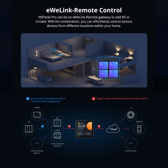 80095 SONOFF NSPanel86PW Wi-Fi & Zigbee 3.0 Smart Scene Wall Switch (86/EU Type) - AC 100-240V - Integrated HMI Touch Panel - Smart Controller & Gateway for All Smart Devises - 17