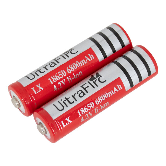 79062 Φακός Κεφαλής Επαναφορτιζόμενος LED CREE XML2-T6 Chip 60 Watt 6000lm με 2 x 18650 Μπαταρίες 13600mAh Ψυχρό Λευκό 6000K - 11