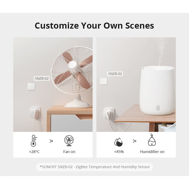 80054 SONOFF S26R2ZBTPF-DE - Zigbee Smart Plug Schuko EU - Smart Plug - 10