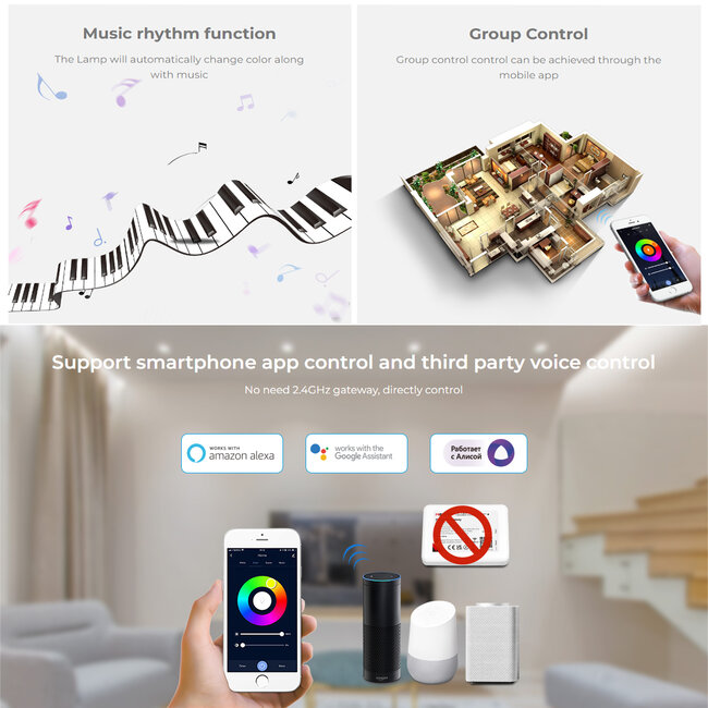 71439 WL3-P75V24 Mi-Light Ασύρματο RF 2.4Ghz Smart Controller LED Driver Wireless WiFi 3 Καναλιών για RGB Προϊόντα LED 75W 3A - AC 100-240V σε DC 24V - IP20 Μ19 x Π5.5 x Υ3.2cm - 5 Years Warranty - 12