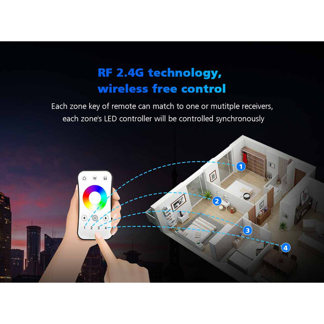 73158 R9 SKYDANCE Ασύρματο Χειριστήριο RF 2.4Ghz 1 Group για όλα τα Πολύχρωμα SKYDANCE Controller DC 3V 1 x CR2032 - IP20  Μ10.7 x Π5.8 x Υ1cm - 5 Χρόνια Εγγύηση - 12