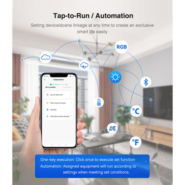 71439 WL3-P75V24 Mi-Light Ασύρματο RF 2.4Ghz Smart Controller LED Driver Wireless WiFi 3 Καναλιών για RGB Προϊόντα LED 75W 3A - AC 100-240V σε DC 24V - IP20 Μ19 x Π5.5 x Υ3.2cm - 5 Years Warranty - 17
