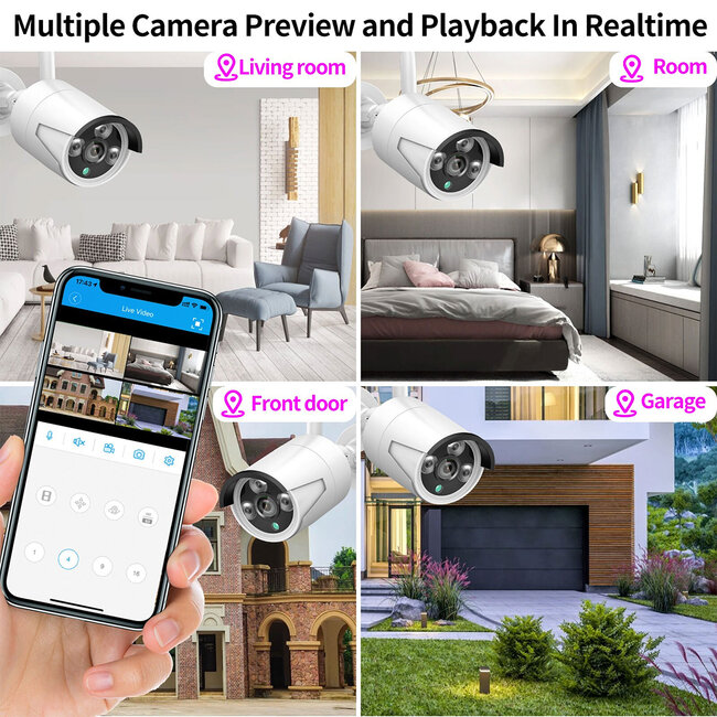 86038 Ασύρματο Καταγραφικό με 8 x Camera 2MP 1080P WiFi  150° Μοιρών - Αδιάβροχο IP66 - Νυχτερινή Όραση με LED IR - Μονή Κατέυθυνση Ομιλίας - Ανιχνευτή Κίνησης - Νυχτερινή Λήψη - Λευκό - 14