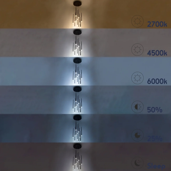 TEARS 61314 Μοντέρνο Κρεμαστό Φωτιστικό Οροφής LED 36W 3960lm 180° AC 220-240V IP20 Ρυθμιζόμενο Λευκό CCT με Χειριστήριο από 2700K έως 6000K Dimmable - Lumileds SMD Chip - Χρυσό Βούρτσας - Μ60 x Π60 x Υ51.5cm - 3 Χρόνια Εγγύηση - 11