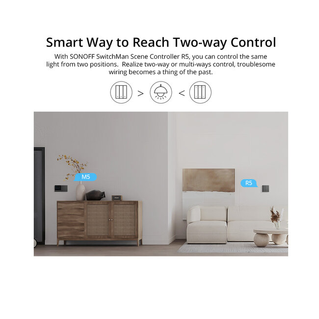 80089 SONOFF M5-3C-80 SwitchMan Mechanical Smart Switch WiFi & Bluetooth AC 100-240V Max 6A 1320W (2A/Way) 3 Way - 15